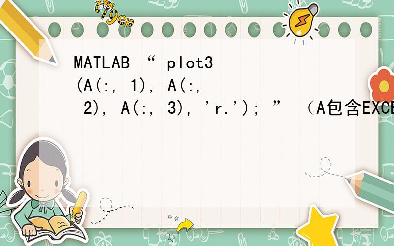 MATLAB “ plot3(A(:, 1), A(:, 2), A(:, 3), 'r.'); ” （A包含EXCEL中的三列数据.） 请问
