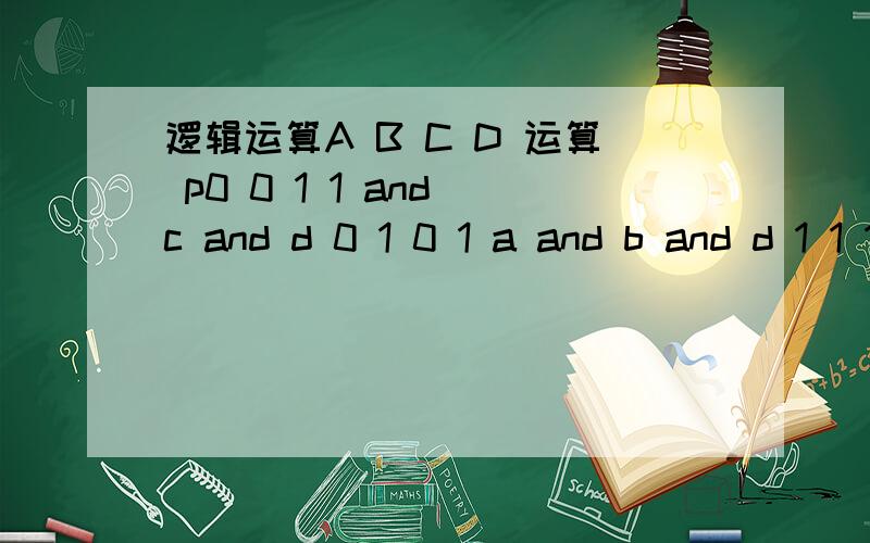 逻辑运算A B C D 运算 p0 0 1 1 and c and d 0 1 0 1 a and b and d 1 1 1 o a and b and