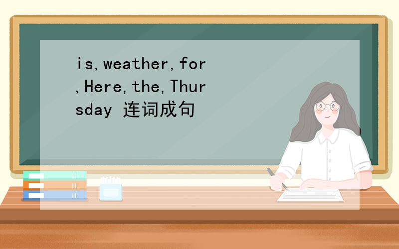 is,weather,for,Here,the,Thursday 连词成句