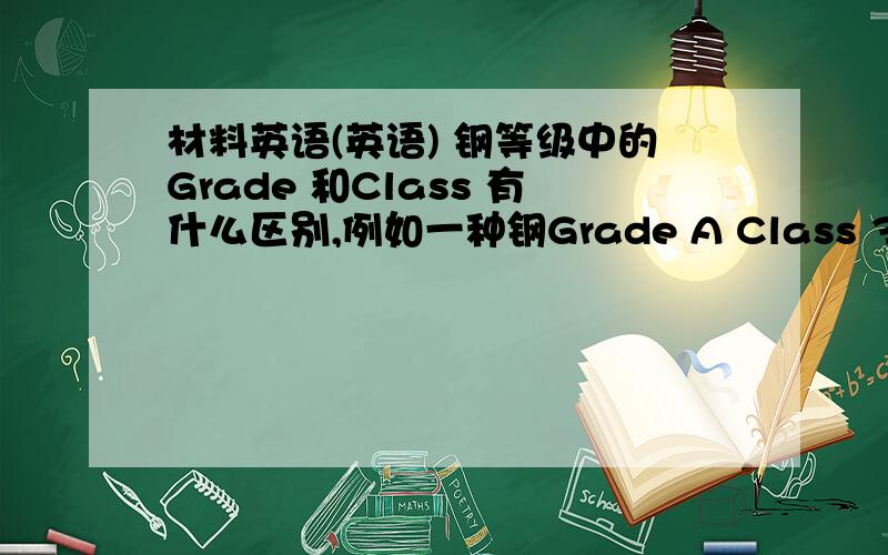 材料英语(英语) 钢等级中的Grade 和Class 有什么区别,例如一种钢Grade A Class 3(英语) 钢等级中的Grade 和Class 有什么区别,例如一种钢 Grade A Class 3